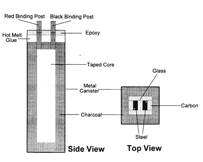 radial appliance from Health Database 09.24.2012 radial appliance from Health Database 09.24.2012
